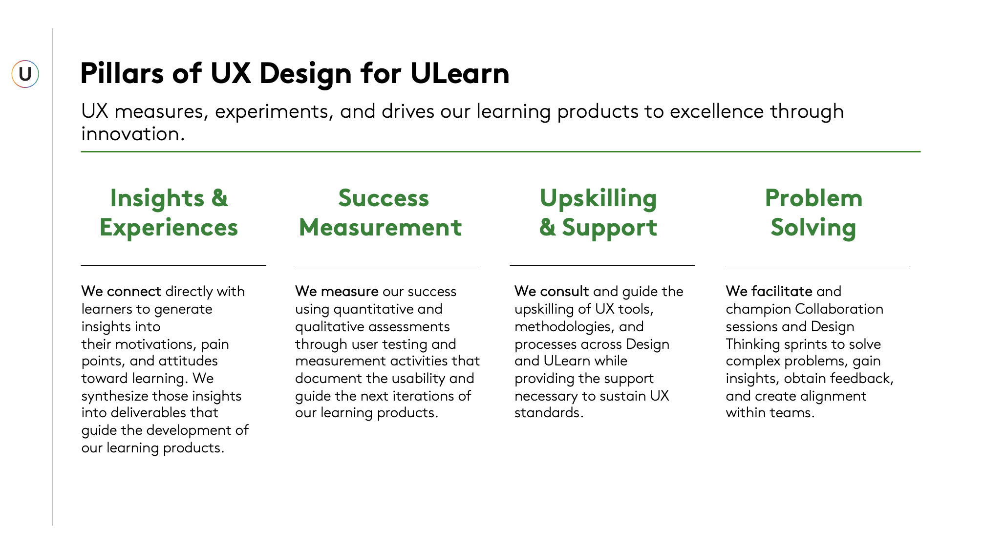 UX Center of Excellence framework — four core focus areas defining how the function partnered with the business.
